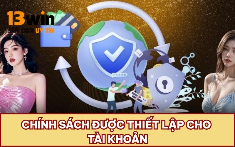 Chính sách được thiết lập cho tài khoản